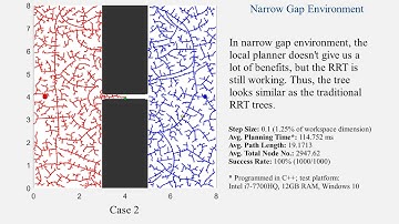 RRT-ANF RRT with Approximate Navigation Function as Local Planner