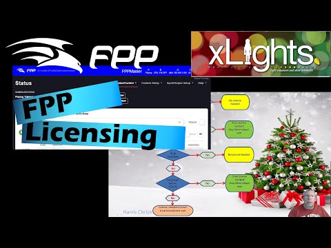 FPP License