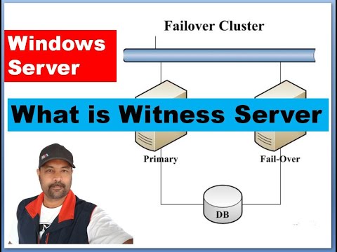 Video: Co je to clusterový svědek?