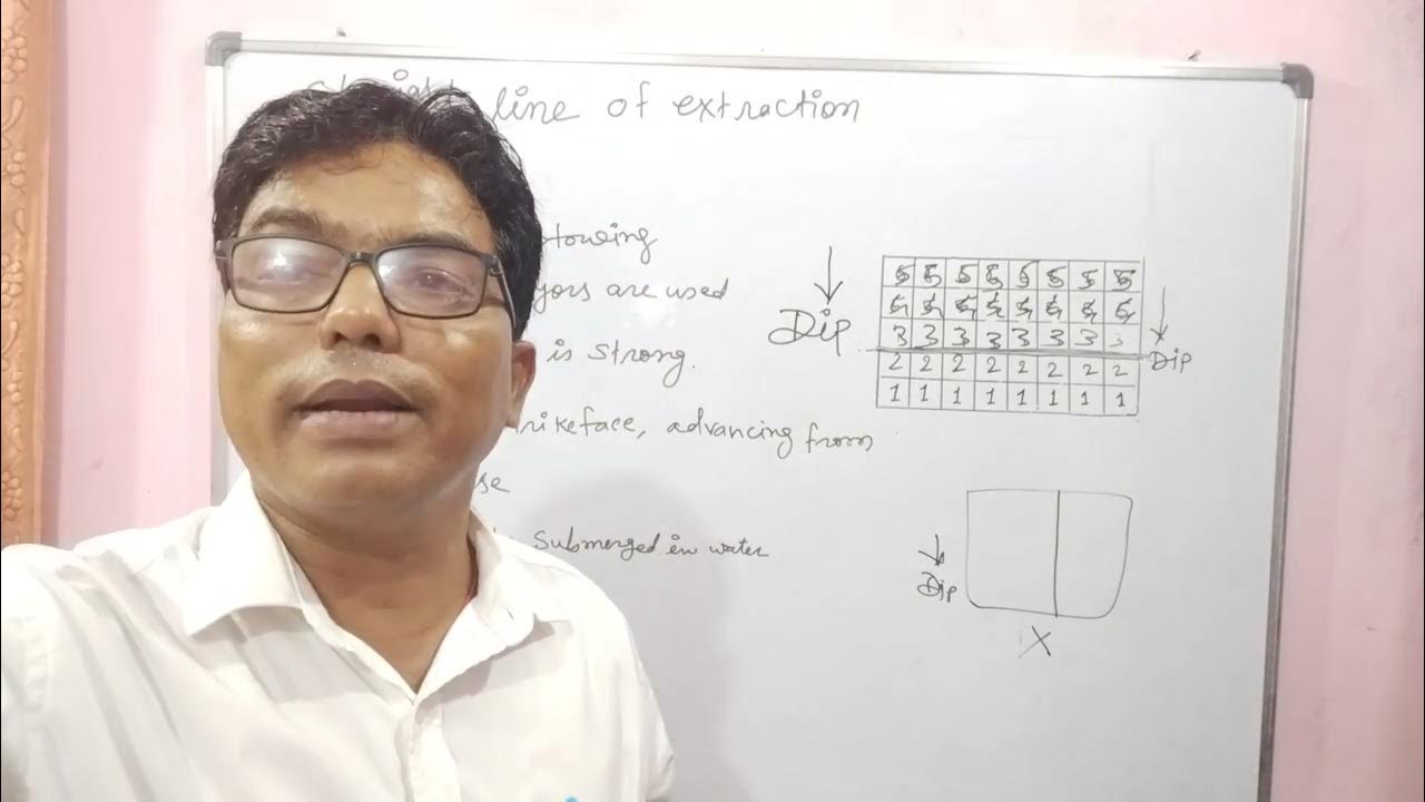 Part 2 Line Of Extraction YouTube part-2-line-of-extraction-youtube