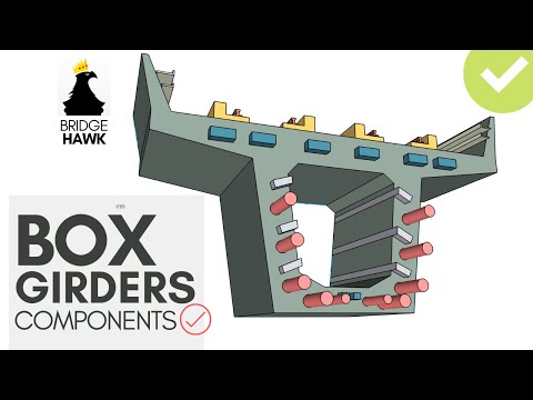 "What are Box Girders ?" Detailed explanation in 4K
