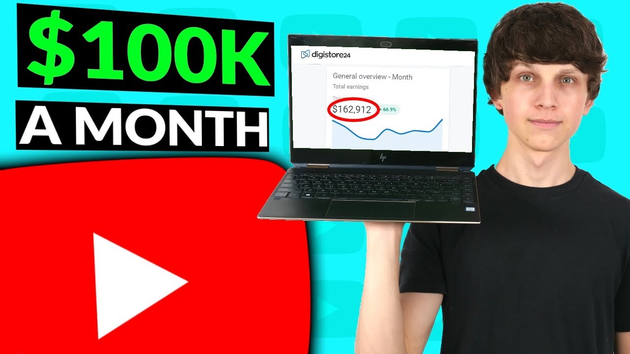 How to Get 100k Subscribers In 2 Month