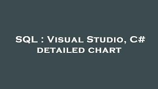 SQL : Visual Studio, C# detailed chart