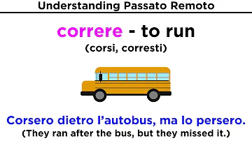 Quale il passato remoto 1 persona singolare del verbo nascere?