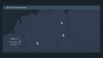 Automate your 5G network