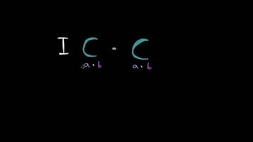 Deimensiones de la matriz identidad