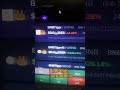 Bnbtiger últimas 24 horas #bnbtiger #criptofácil #memecoins