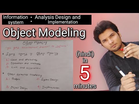 वीडियो: ADV फंक्शन और मॉडलिंग क्या है?
