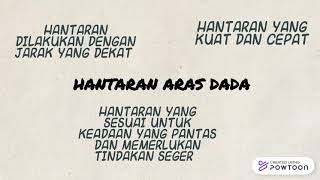 TEKNIK HANTARAN DALAM SUKAN BOLA JARING