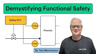 Demystifying Functional Safety: SIS, SIL, and MooN Explained