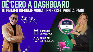 🎯 De Cero a Dashboard en Excel | Tu Primer Informe Visual Paso a Paso