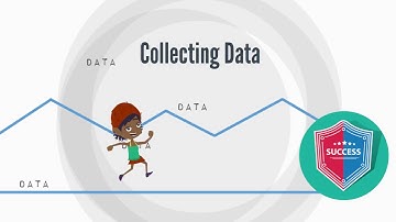 Module 4: Collecting Data
