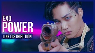 Download Lagu Exo Power MP3 Exo Power