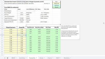 Using prior race data for race power planning - using the SuperPower Calculator.