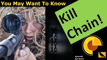 What is a Kill Chain?