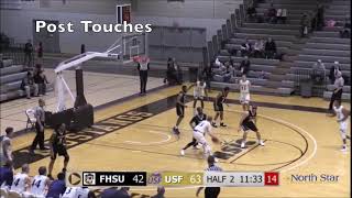 Drew Guebert 2018-19 Highlights