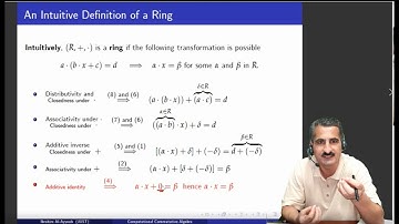 Rings: Definitions and Examples