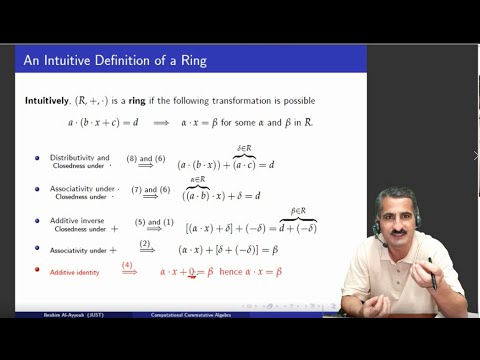 Rings: Definitions and