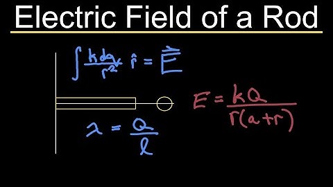 Integrating Electric Field for a Charged Rod | A positive charge Q is distributed uniformly along...