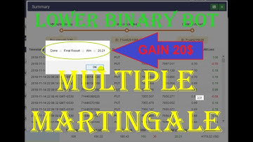 Lower Binary Bot with Win & Loss Martingale