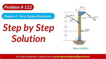 4–122. Replace the force system acting on the post by a resultant #statics