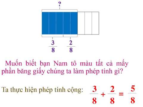 Toán Khối 4 Phần 1 Tuần 23 Từ 13/4/2020 - 17/4/2020