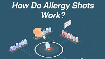 Can allergies weaken your immune system?