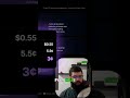 7X Cheaper AI Images?! OpenRouter vs. Kie AI Price!
