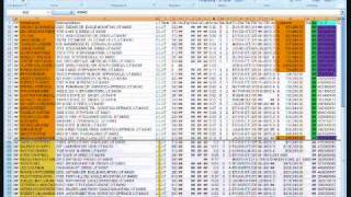 Sorting the Notice of Default (NOD) List (part 2)