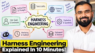 Harness Engineering Explained in 10 Minutes
