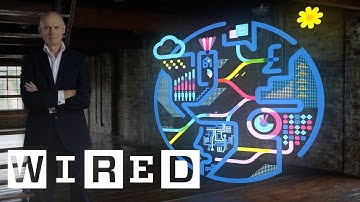 Cognitive Insight – IBM / WIRED Partnership