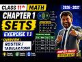 11th Math Exercise : 1.1 Overview - What is Roster form ? || Chapter : 1 (Sets) || #anoption04