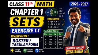 11th Math Exercise : 1.1 Overview - What is Roster form ? || Chapter : 1 (Sets) || #anoption04