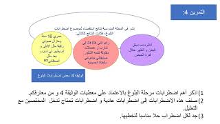 تمارين درس البلوغ la puberté