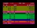 2011/12/09 荒尾競馬10レース 特払いアナウンス音声