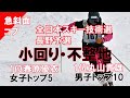 【急斜面コブ】全日本スキー技術選・長野予選　急斜面小回り不整地。男子1位丸山貴雄、女子1位春原優衣、男子トップ1０、女子トップ5。