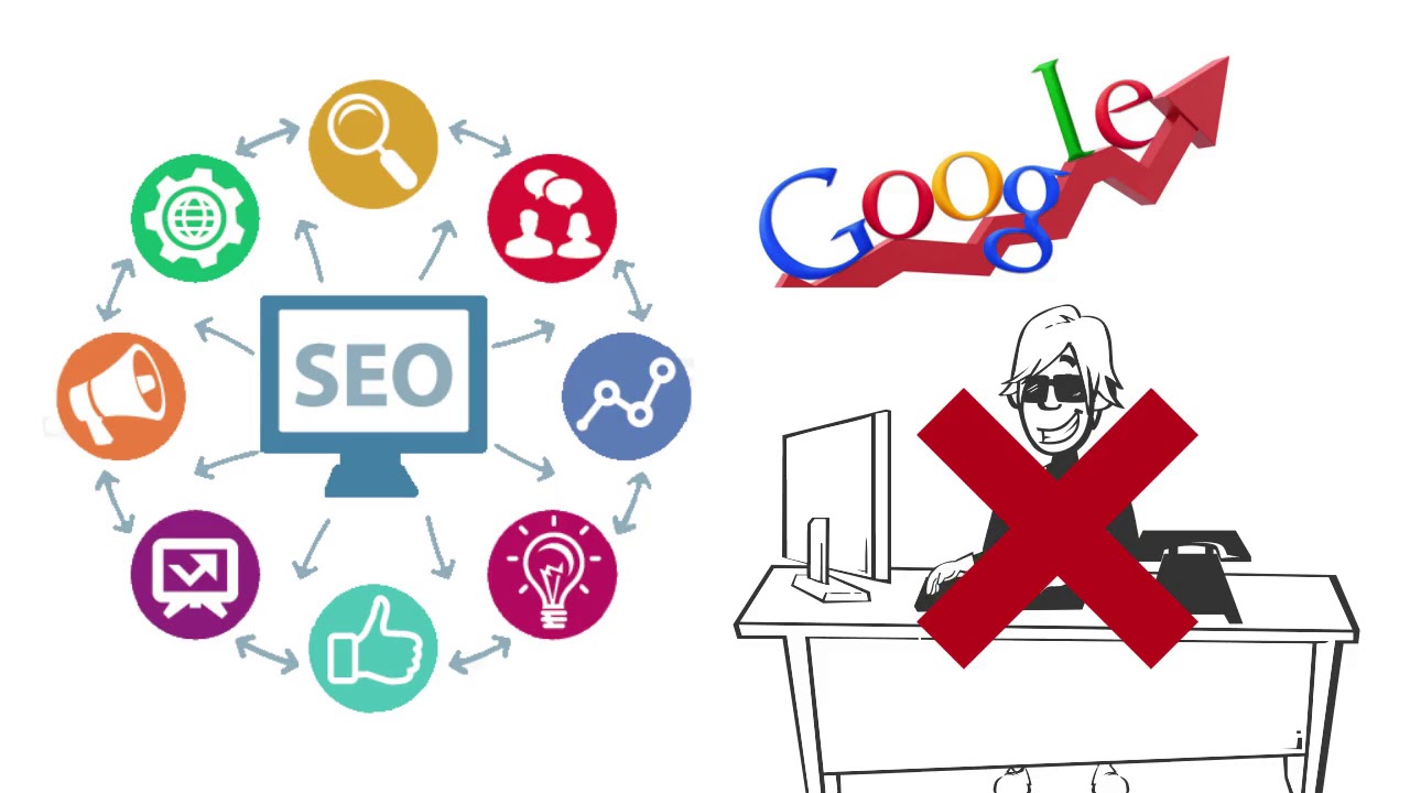 Social Media Fortress