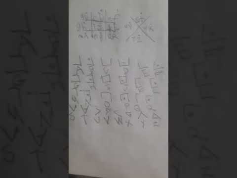 Elian Script: What's so good about it?