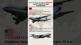 AN-124 RUSLAN VS C-5 GALAXY | giant cargo plane showdown #shorts #short