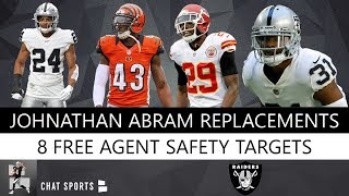 The oakland raiders will be without rookie safety johnathan abram who
was placed on ir after suffering a shoulder injury in 1st quarter vs.
denver br...