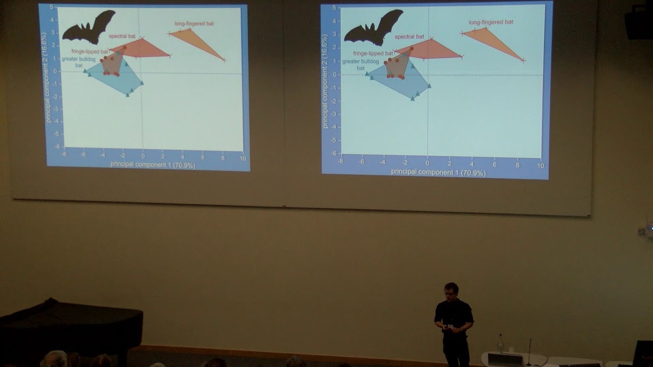Dietary ecology of pterosaurs from quantitative 3D textural analysis of tooth microwear