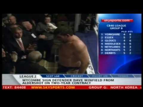 Preview of Tyson Fury vs John McDermott II