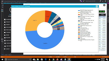 POS And Inventory System Tutorial Part 71 | Sold Items Chart
