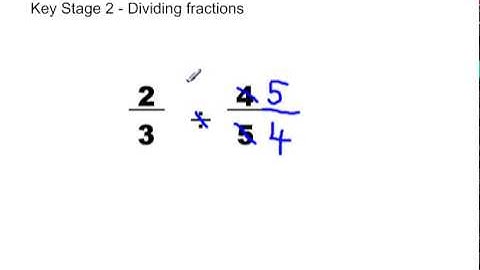 Key Stage 2 dividing fractions