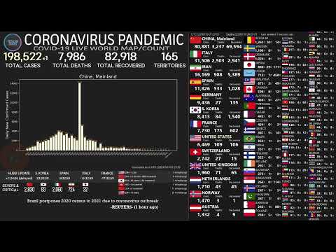 p-4-live-p-4-coronavirus-pandemic-real-time-counter,world-map