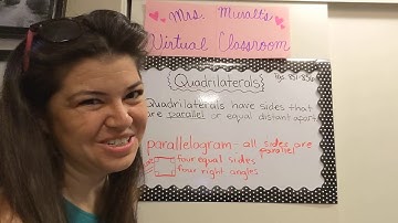 MyMath Chapter 14 : Lesson 4 Quadrilaterals