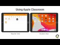 Apple Classroom 3.2 Functionality Quiz