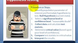 BAS 120 c7 stat inference part 1