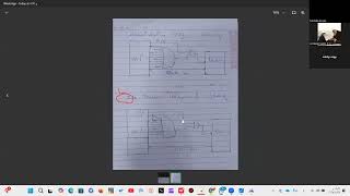 pc based control zoom 2