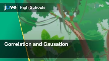 Correlation and Causation | Bio | Video Textbooks - Preview
